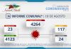 INFORME COMUNAL COVID-19 | JUEVES 18 AGOSTO