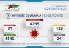INFORME COMUNAL COVID-19 | VIERNES 19 AGOSTO