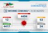 INFORME COMUNAL COVID-19 | MIÉRCOLES 31 AGOSTO