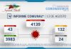 INFORME COMUNAL COVID-19 | SÁBADO 13 AGOSTO
