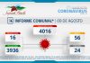 INFORME COMUNAL COVID-19 | MARTES 09 AGOSTO