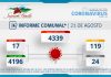 INFORME COMUNAL COVID-19 | DOMINGO 21 AGOSTO