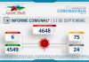 INFORME COMUNAL COVID-19 | DOMINGO 11 SEPTIEMBRE