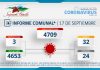 INFORME COMUNAL COVID-19 | SÁBADO 17 SEPTIEMBRE