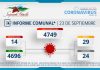 INFORME COMUNAL COVID-19 | VIERNES 23 SEPTIEMBRE