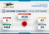 INFORME COMUNAL COVID-19 | DOMINGO 04 SEPTIEMBRE
