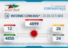 INFORME COMUNAL COVID-19 | JUEVES 20 OCTUBRE