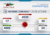 INFORME COMUNAL COVID-19 | MARTES 25 OCTUBRE